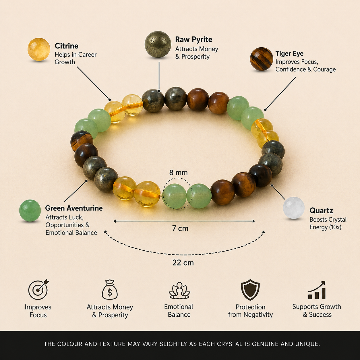 Dhanvarsha Bracelet - 4 In One