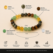 Dhanvarsha Bracelet - 4 In One thumbnail