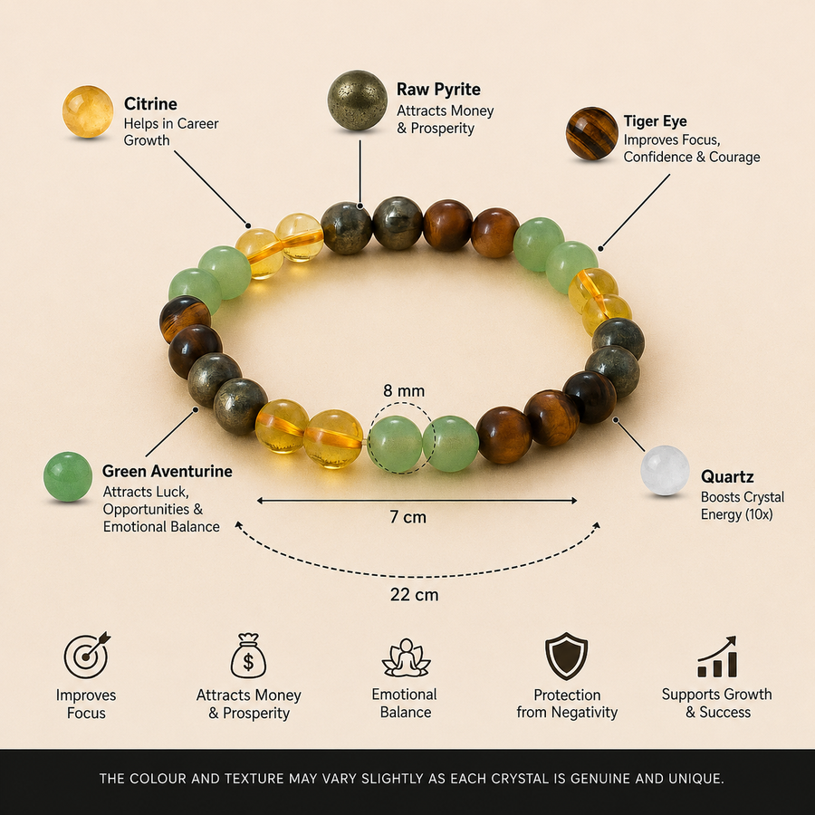 Dhanvarsha Bracelet - 4 In One