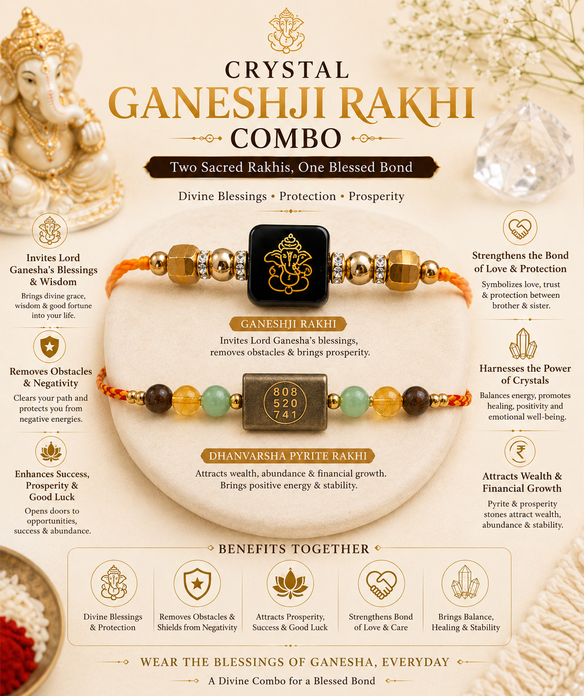 Ganesh Ji & Dhanvarsha Pyrite Rakhi Combo