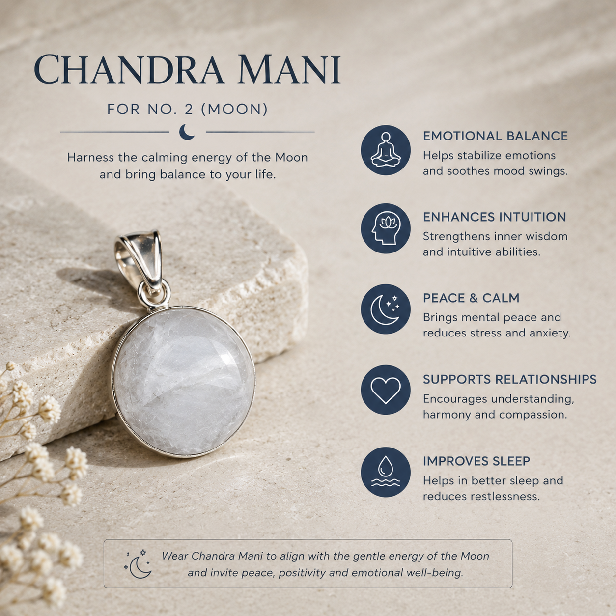 Chandra Mani